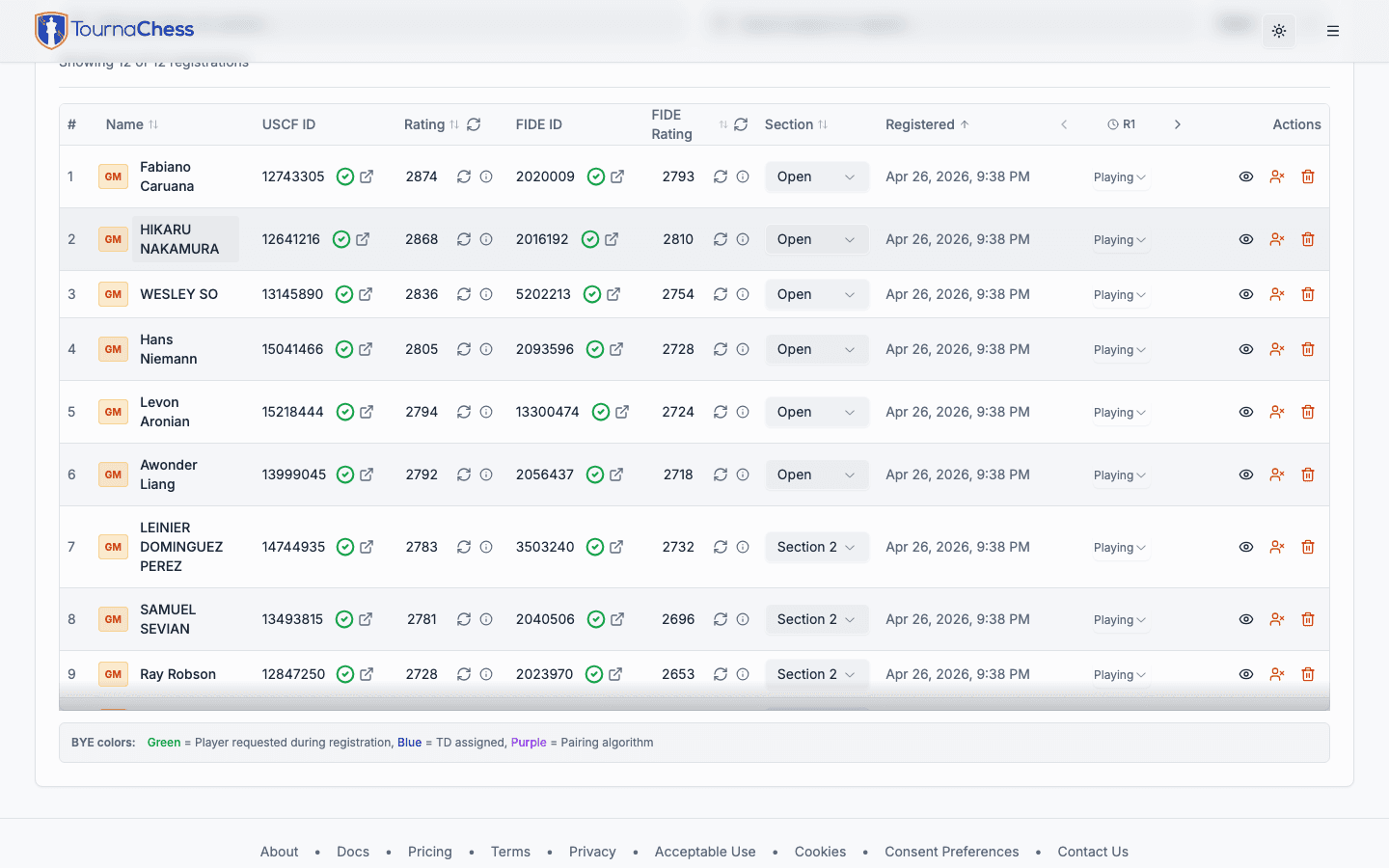 USCF, FIDE, and NWSRS rating lookup and membership validation in TournaChess