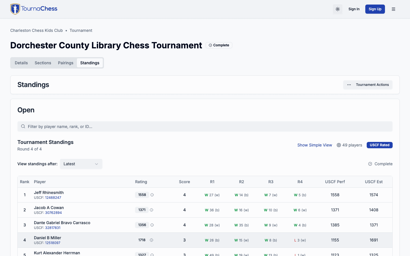 USCF Swiss tournament standings with live tie-breaks in TournaChess