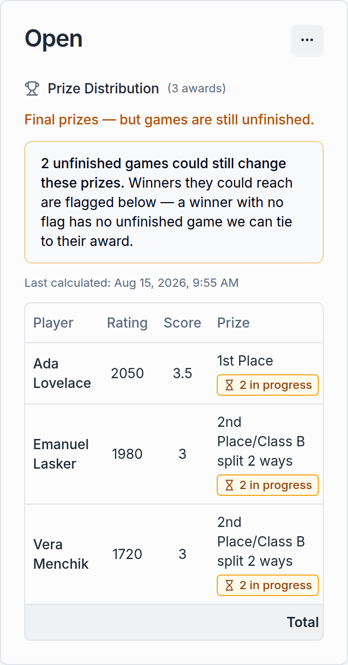 Prizes tab on a phone with the in-progress flags