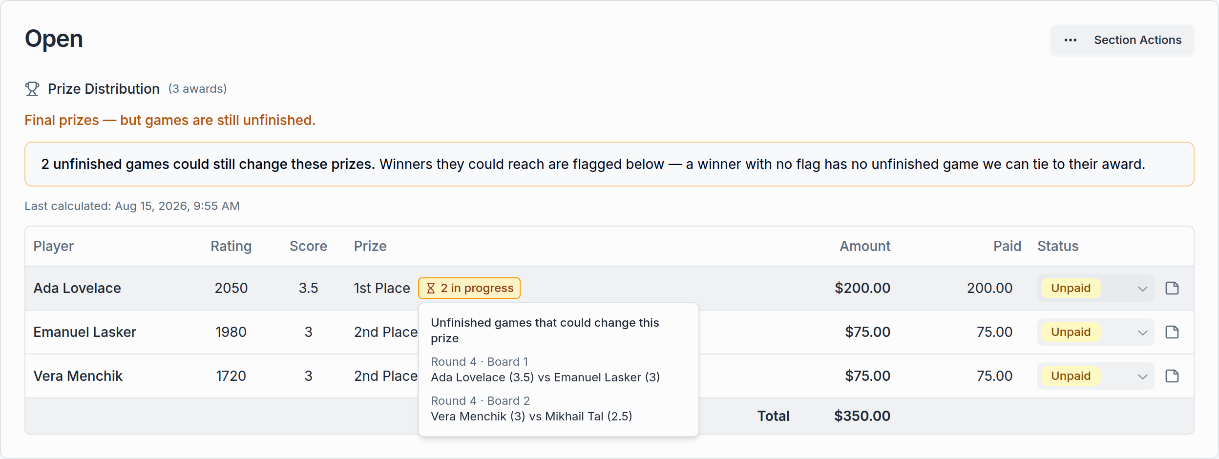 Prizes tab showing unfinished games that could change an award